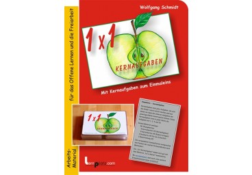 Einmaleins - Kernaufgaben