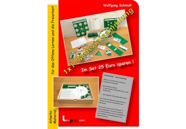 Einmaleinsladen - Materialsammlung