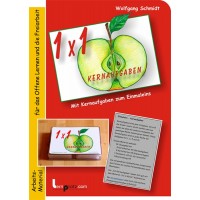 Einmaleins - Kernaufgaben